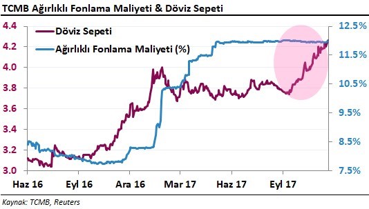 piyasa analizi